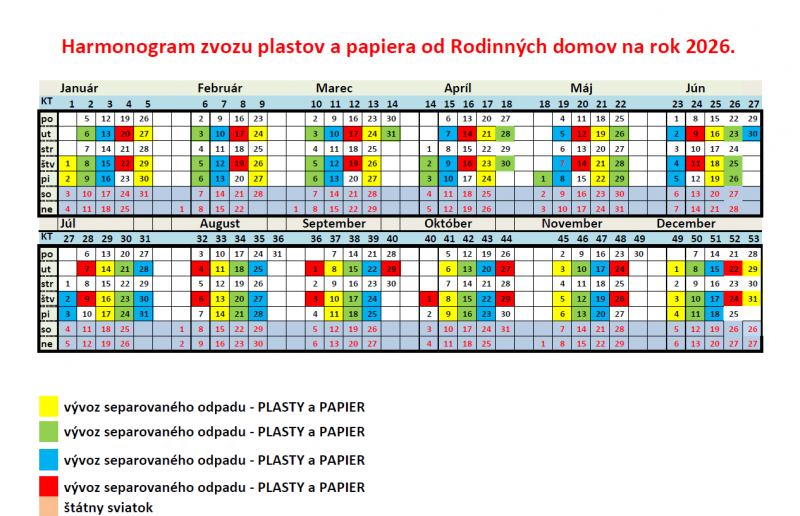202601020845170.2026-separovany-oapda